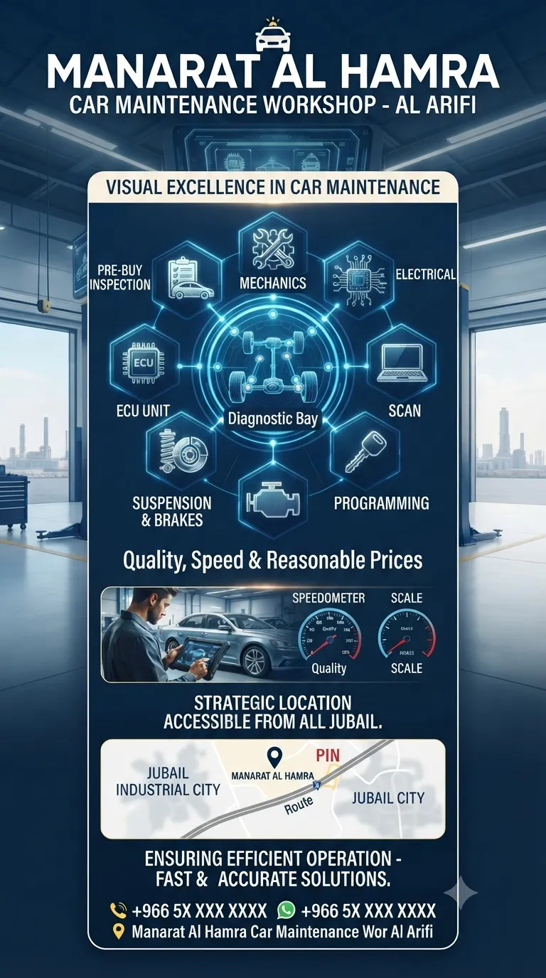 Car maintenance services near Jubail